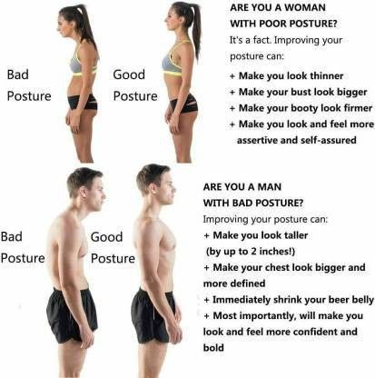 Posture Correct Belt Neck & Shoulder